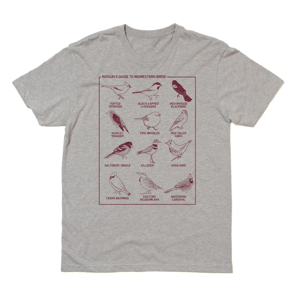 Midwestern Birds