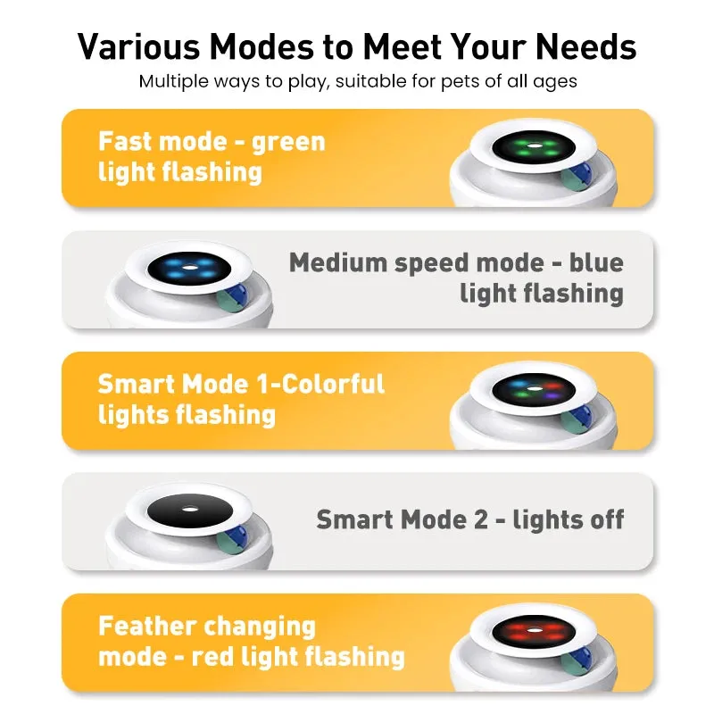 ROJECO 2 in 1 Smart Cat Teaser Toy