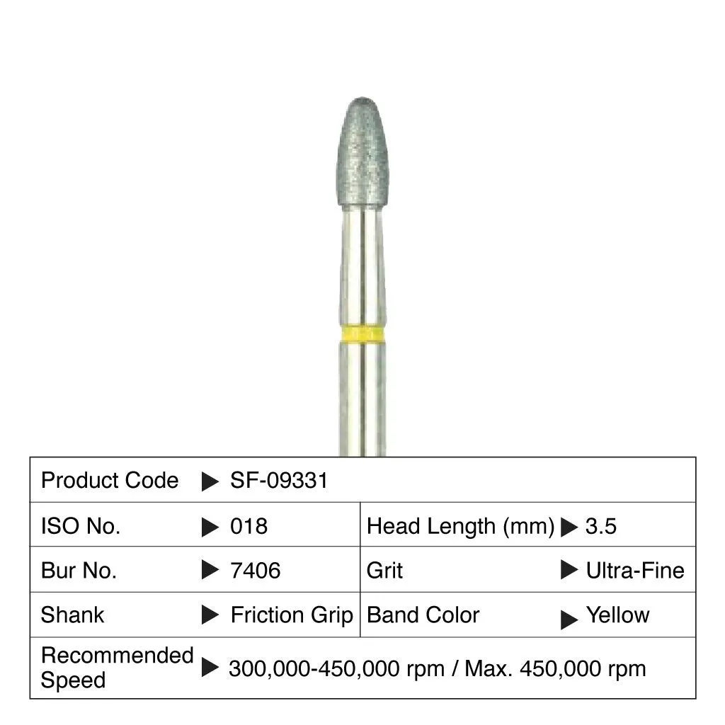 Shofu T&F Hybrid Point #7406 6/Box