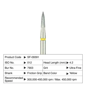 Shofu T&F Hybrid Point #7903 6/Box