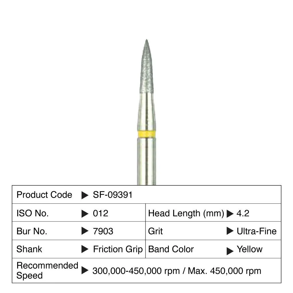 Shofu T&F Hybrid Point #7903 6/Box